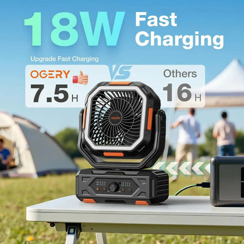 Portable Camping Fan With 20000mAh Battery Remote And Led Lantern on a table outdoors with 18W fast charging feature.