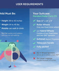 User requirements for Travel Seat For Kids Foldable Ride On Suitcase Accessory For Toddlers And Carriers, height, weight, mobility.