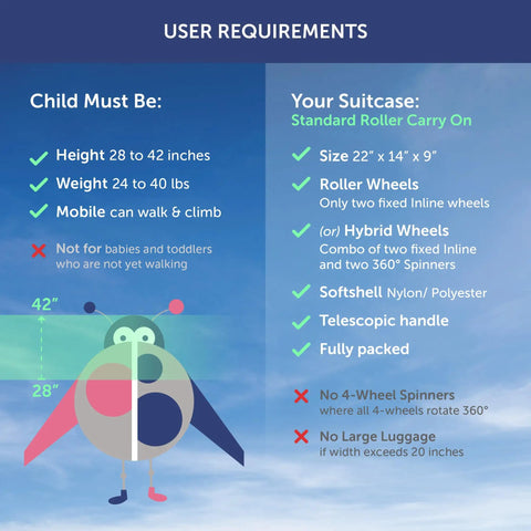 User requirements for Travel Seat For Kids Foldable Ride On Suitcase Accessory For Toddlers And Carriers, height, weight, mobility.