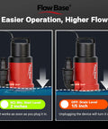 1HP Submersible Sump Pump With 5000GPH Flow showing operation start level at 2 inches and drain level at 1/5 inch