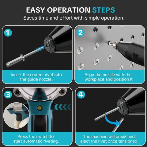 Image showing steps to use Beast 21V Brushless Cordless Rivet Gun Kit With Two 2.0Ah Batteries And Charger for auto repair and DIY projects.