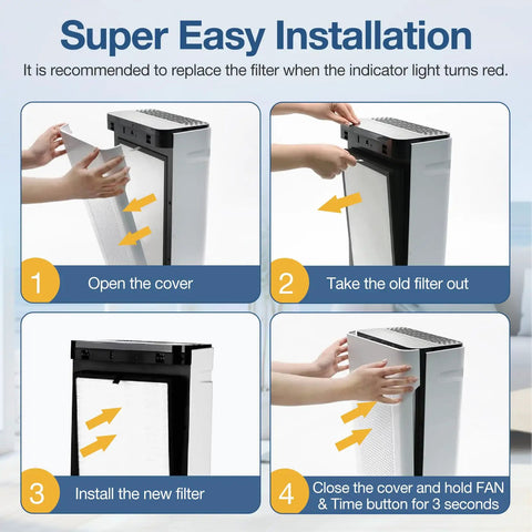 Step-by-step guide for installing Two Pack Replacement Filter Set For APH260 Air Purifier 3 In 1 System Pre Filter True HEPA Filter And Activated Carbon Filter, Compatible With APH260 And APH320, Easy Install For Cleaner Air in APH260.