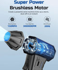 Visible internal components of Cordless Air Duster With 300000 RPM Brushless Motor, highlighting power and design features.