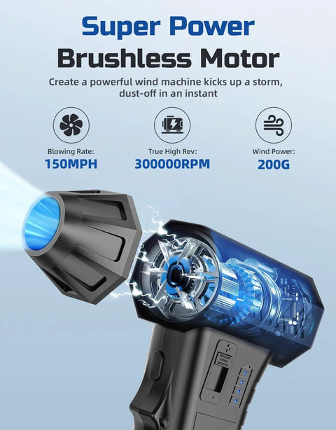 Visible internal components of Cordless Air Duster With 300000 RPM Brushless Motor, highlighting power and design features.