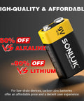 Front view of a 10 Pack 9V Carbon Zinc Batteries For Smoke And CO Detectors, Ultra Long Lasting Beefy Power, Heavy Duty Square 6F22 Battery