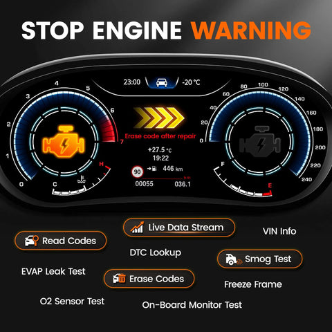 Dashboard interface showing 2-In-1 OBD2 Scanner And Battery Tester For Quick Engine Light Diagnosis And Battery Health Check.