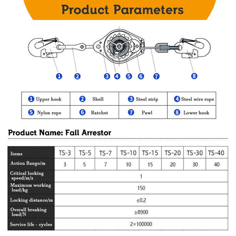 Heavy Duty Self Retracting Safety Lanyard With 50 Foot Steel Wire Rope And Rust Resistant Industrial Fall Arrest Gear Built Tough For Active Job Sites Rock Solid 670 Pound Hold Strength With Zero Fluff Dual Disc Braking Reliability product parameters chart showing components and specifications.