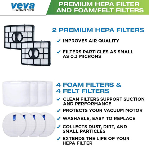 Value Packed Vacuum Filter Set With Two HEPA Filters, Four Washable Foam Filters And Four Ultra Thick Felt Filters For Shark Rotator Lift Away Vacuum Cleaners 500 501 502 505 552 And UV560