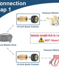 Raincovo 4-piece brass pressure washer quick-connect adapters, M22 14mm to 1/4in, shown with hose and spray gun