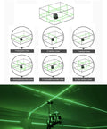 Diagram and setup of 3x360 Rotary Laser Level with Green Beam Self Leveling One Horizontal And Two Vertical Planes 12 Line Layout
