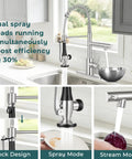 BDJM Kitchen Faucets with Pull Down Sprayer,NEW1 in brushed nickel showing dual spray heads and stream mode.