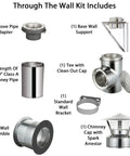 Through The Wall Kit components including 8 Inch Class A Double Wall Insulated Chimney Pipe, wall thimble, adapter, and spark guard cap.