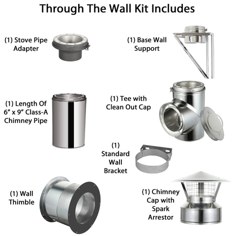 Through The Wall Kit components including 8 Inch Class A Double Wall Insulated Chimney Pipe, wall thimble, adapter, and spark guard cap.