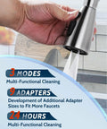Built Tough Stainless Steel Kitchen Faucet Head Replacement with three spray modes in hand, demonstrating easy functionality.