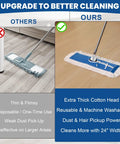 Heavy Duty Cotton Dust Mop Heads 2 Pack 24 Inch Lint Free Loop End Machine Washable Floor Cleaners comparison image showing superior cleaning power.