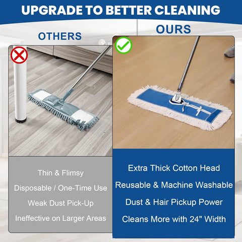 Heavy Duty Cotton Dust Mop Heads 2 Pack 24 Inch Lint Free Loop End Machine Washable Floor Cleaners comparison image showing superior cleaning power.