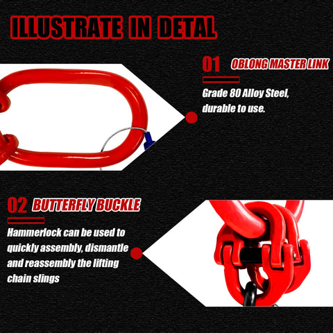 Illustration of components of Heavy Duty Double Leg Chain Sling With Grab Hooks, 5 Foot Length And Five Sixteenth Inch Chain, G80 Alloy Steel