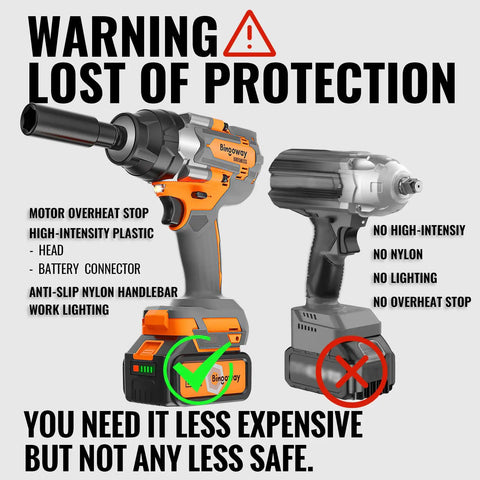 Bingoway 1/2 Inch Brushless Cordless Impact Wrench 900Nm High Torque with warning label on features and comparisons.