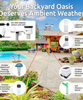 WS-1965 Weather Station With WiFi Remote Monitoring Network Access All In One Sensor Array Color LCD Display Monitors