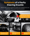 Symptoms of a faulty steering knuckle with images showing misaligned steering, vibrations, pulling, and uneven tire wear.