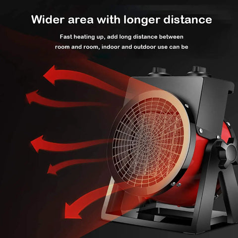 Heavy Duty Ceramic Drum Fan Heater Delivers Kickin Fast Heat With High Airflow And Dual Ptc Settings Plug In Room Warmer showing heat airflow pattern.
