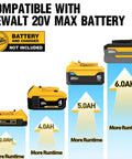 Image showing DEWALT 20V MAX battery compatibility indicators, highlighting different AH options for extended runtime.