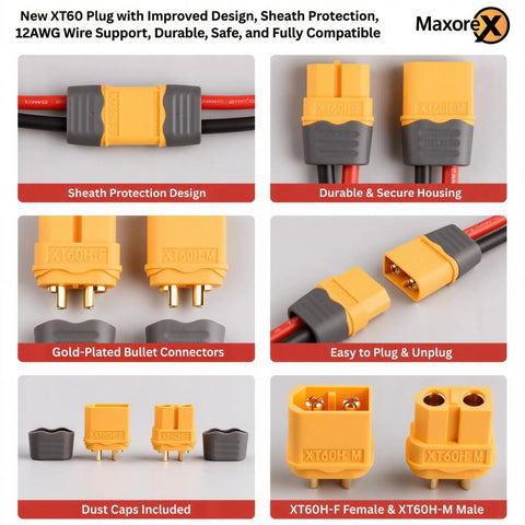 XT60 connectors with sheath protection in All In One Ready To Build RC Airplane Kit With A2212 KV1000 Motor 30A ESC Four Servos Two Propellers XT60 Connector Motor Mount Rudder Angle Accessory Pack For Stable Easy Assembly And Reliable Flight.