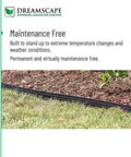 EZ Edge Aluminum Landscape Edging Kit bordering soil and grass, showing maintenance-free feature for garden beds.