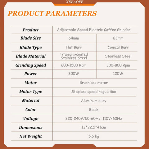 Adjustable Speed Electric Coffee Grinder product parameters table with specifications on blade size, material, power, and weight.