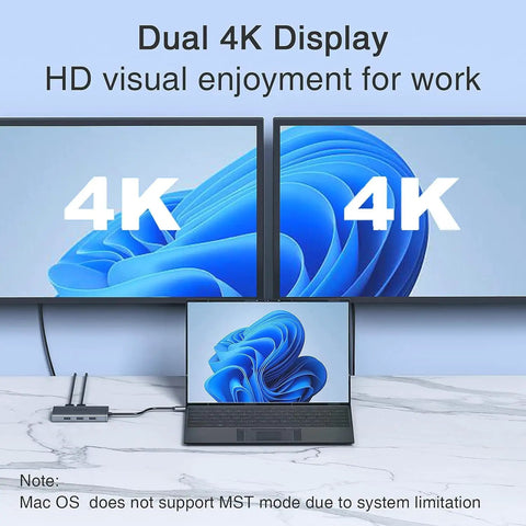 Laptop connected to an 8 In 1 USB C Docking Station With Dual 4K HDMI And 4K DisplayPort Plus VGA, 3 USB 2.0 Ports, 100W PD Power Delivery