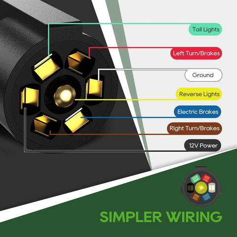 Diagram of 8 Foot 7 Way Trailer Cord With Waterproof Junction Box Kit Including 12V Breakaway Switch And Plug Holder, 7 Color Coded Wires