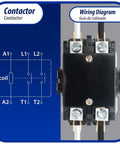 Wiring diagram and view of Heavy Duty 2 Pole Contactor APAC-240240 40 Amp 240V Coil Replacement for AC Compressors.