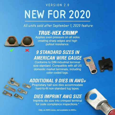 Hydraulic Cable Lug Crimping Kit With 18 Die Sets For 12 AWG Through 2/0 Wire True Hex Dies and various crimped cables.