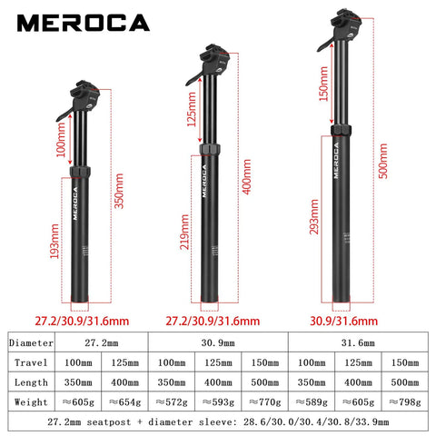 Cable-Less Hydraulic Dropper Seatpost With 27.2mm, 30.9mm And 31.6mm Diameters And 100mm, 125mm, Or 150mm Travel For MTB, E-Bike, And Road Bikes