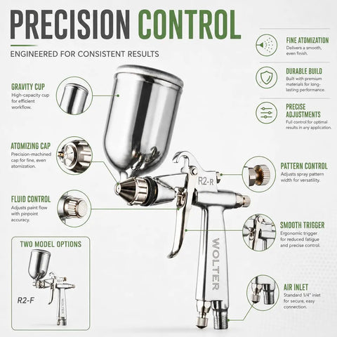 Kick Your Diy Painting Projects Into High Gear With This Pro Grade Spray Gun Featuring Forged Metal Nozzle And Solid Brass Cap For Slick Water Base Coats And Quick Mess Free Cleanup - Pro grade spray gun showing aluminum body, gravity cup, and precise controls.