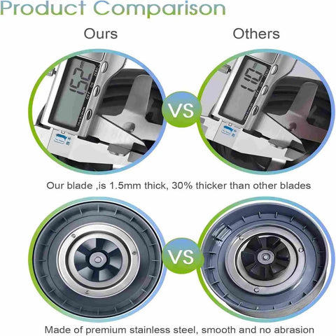 Extractor Blade Replacement For 600W And Pro Series Blenders With Durable 6 Fin Stainless Steel Blades, No Fuss Easy Install Single Blade Assembly For High Speed NutriBullet Compatible Blenders