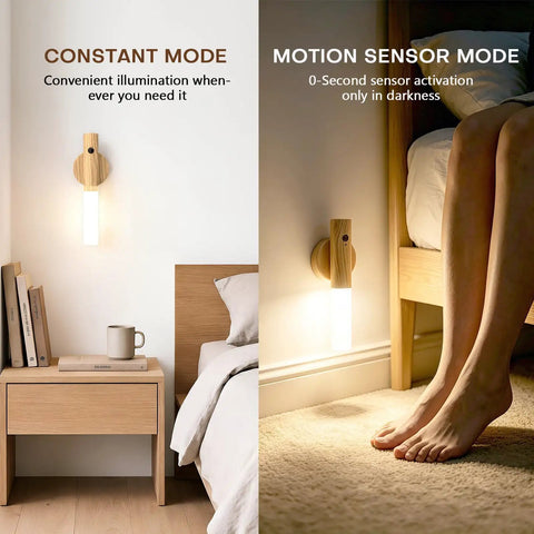 Keep Your Hallway And Patio Hella Bright With These Nifty Rechargeable Motion Sensor Wall Lights That Auto Trigger At Dusk For Hassle Free Mounting And Serious Emergency Backup In A Pair, showcasing constant and motion sensor modes.