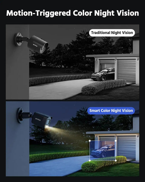 Comparison of traditional and color night vision with 8 Channel AI Motion Detection Wired Security System With H265 Plus 3K Lite.