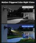 Comparison of traditional vs smart color night vision in Eight Channel 3K Lite Wired Security Camera System With H265 Pro Plus DVR AI Human And Vehicle Detection Four 2MP Outdoor CCTV Cameras Smart Color Night Vision Easy Remote Access Weatherproof IP67 No HDD Included