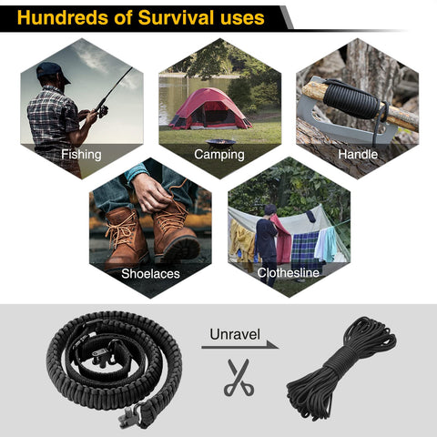 Image showing survival uses of a paracord, including fishing, camping, handle wrapping, shoelaces, clothesline.