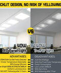 Comparison of 2x2 LED Flat Panel Light With Five CCTs versus traditional troffer lights in office setting.