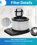 2 Pack HEPA Filter Kit For IZ662H IZ640H IZ631H WZ531H IZ682H Vertex Pro Vacuum showing detailed filtration layers