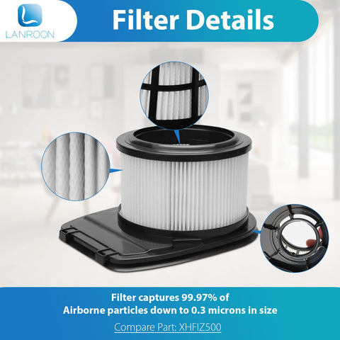 2 Pack HEPA Filter Kit For IZ662H IZ640H IZ631H WZ531H IZ682H Vertex Pro Vacuum showing detailed filtration layers