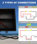 Rock Solid Steel Battery Enclosure For Automatic Gates showing wiring options for 12V and 24V connections in heavy duty black box.
