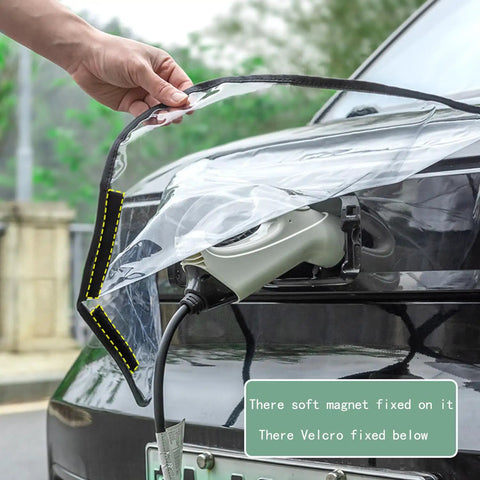 Heavy Duty EV Charger Port Cover For Any Electric Car All Weather Waterproof Shield shown with soft magnet and Velcro attachment.