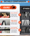 Details comparison of Rain Covered Bike Storage Tent For 2 To 3 Bikes Outdoor Waterproof Shelter vs others, showing zippers, poles, and seal strip.