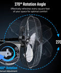 Side view of Industrial 18 Inch Wall Mount Fan With 4200 CFM High Velocity Airflow, showing 360° rotation for optimal comfort.