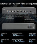 Front view of Beefy 8-Port 10Gbps Ethernet Switch With Dual 10G SFP Plus Slots And 6 x 10G RJ45 Ports, showing port configuration.