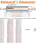Diagram of 50mm (2 inch) PVC Conveyor Rollers showing dimensions for heavy duty idlers and sizes for DIY workbenches.