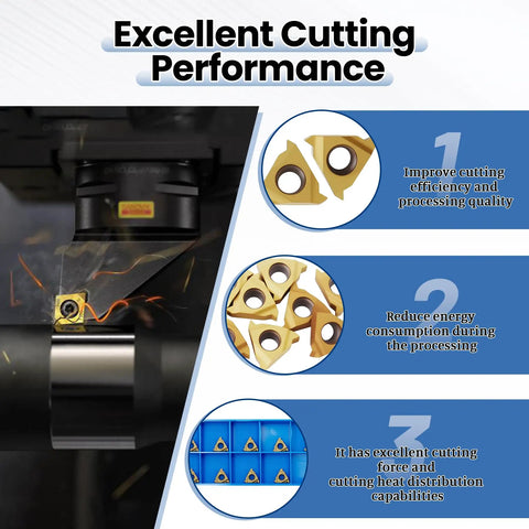11ER A60 External Threading Carbide Inserts Pack For Steel, 60 Degree Right Hand Turning Inserts For Lathe, in cutting action